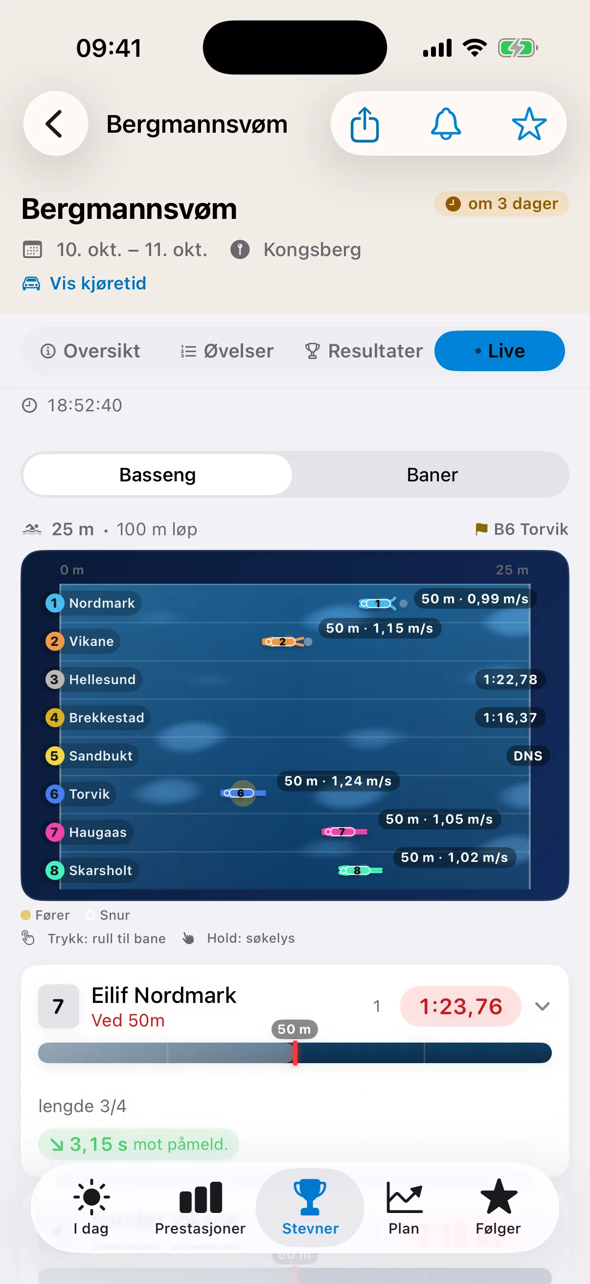 LaneStory Norway